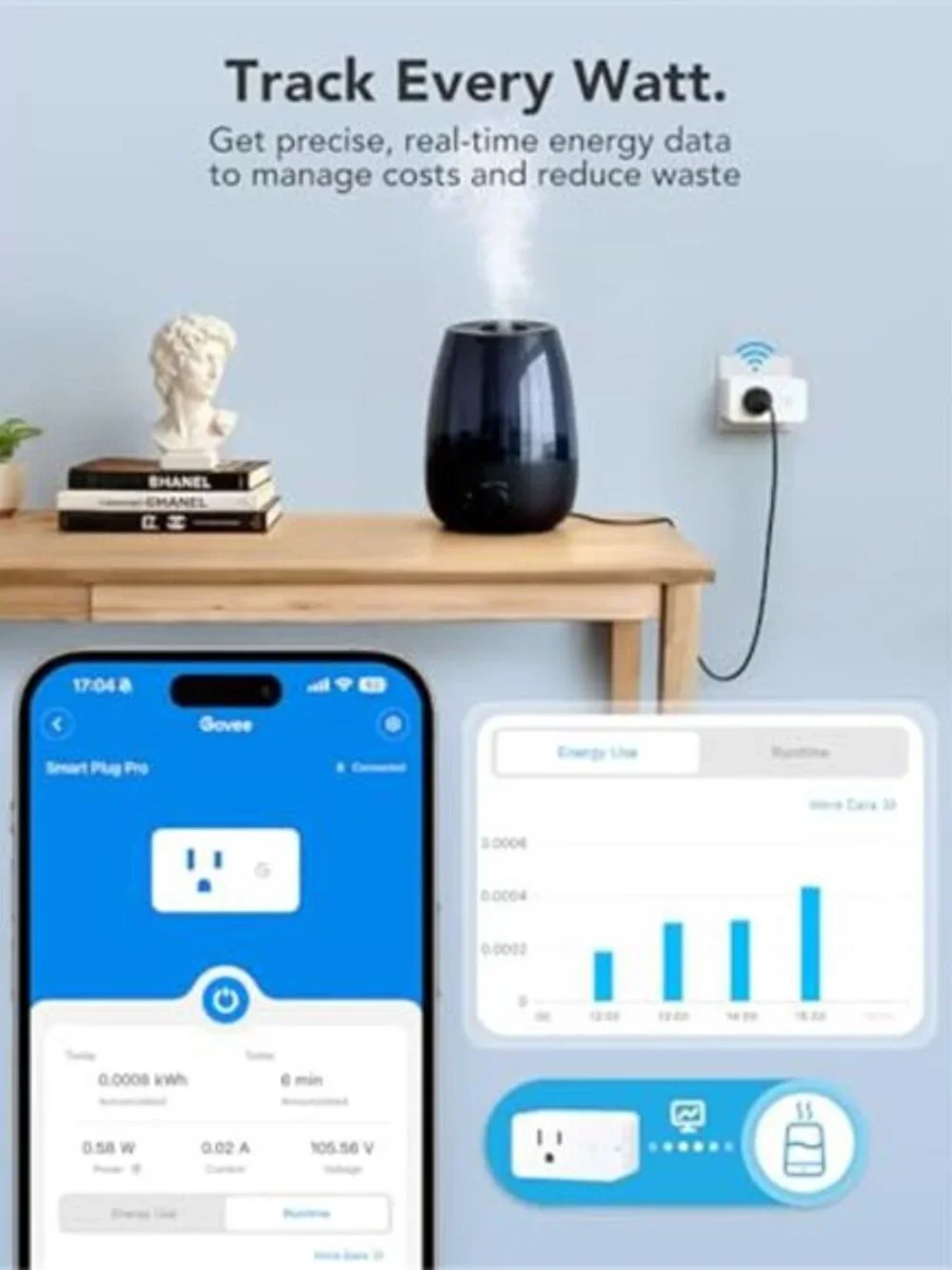 Smart Plug with Energy Monitoring, WiFi Bluetooth Plug Work with Alexa